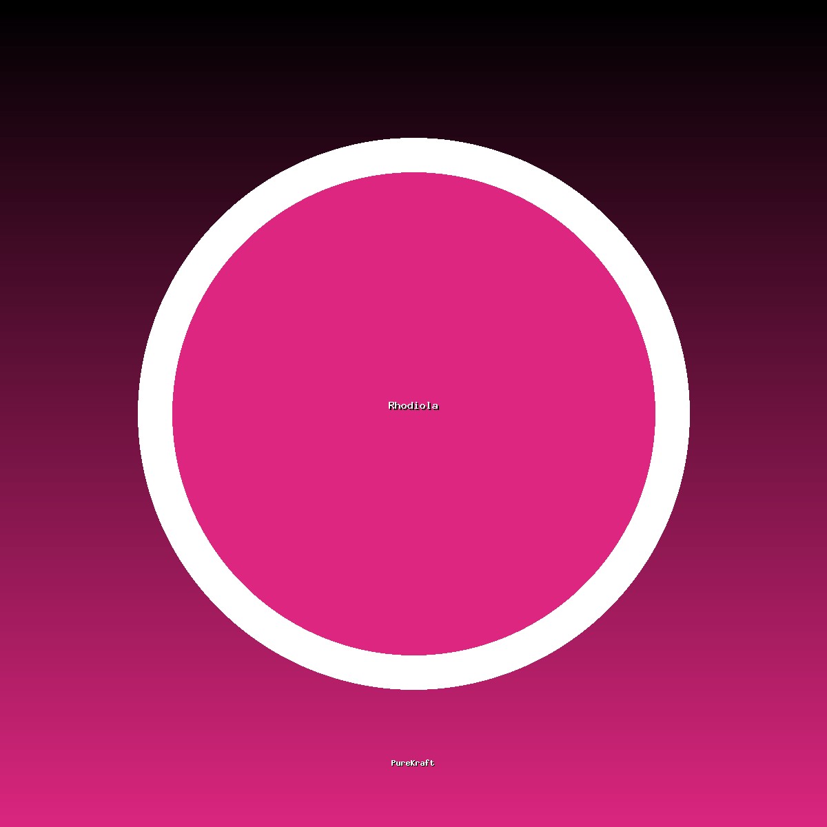 Organic Rhodiola Rosea Extract